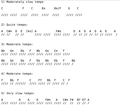 Hip Hop Chord Progression Chart