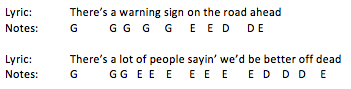 Rockin' In the Free World - Melodic Shape